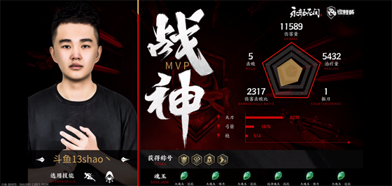 电竞比赛胜利记录引发热潮